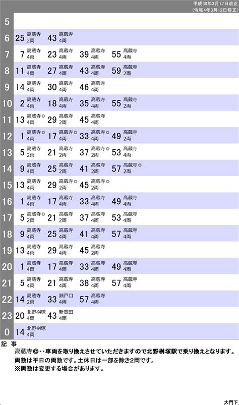 大門通|時刻表選択 